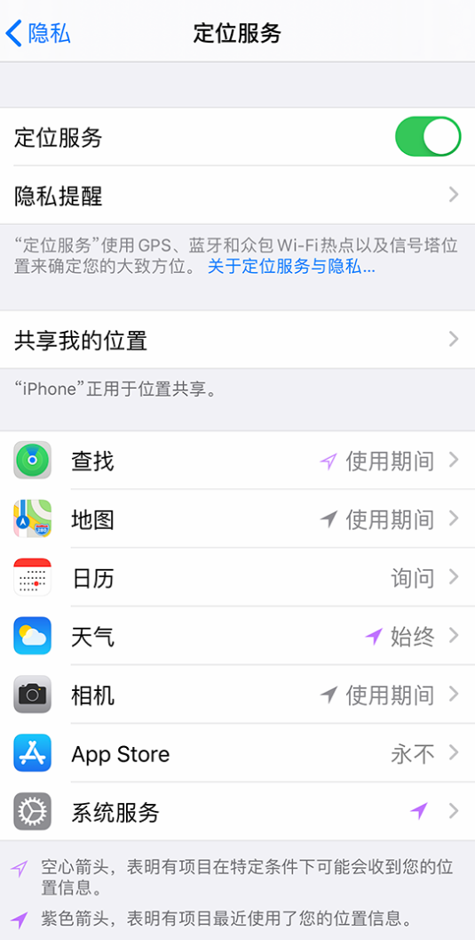龙川苹果手机维修分享iPhone 状态栏中时间显示为蓝色图标是什么情况 